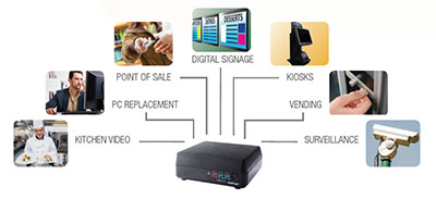 TX5000 applications